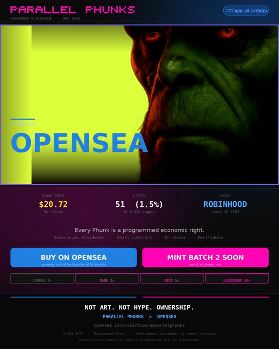 A promotional webpage for "PARALLEL PHUNKS" NFT collection on the Robinhood blockchain, featuring a green-faced character image with "OPENSEA" overlaid. The page shows a floor price of $20.72, 51 listed (1.5% of 3,333 supply), with buttons to "BUY ON OPENSEA" and "MINT BATCH 2 SOON," and tier labels (Common 1x, Rare 2x, Epic 5x, Legendary 10x).
