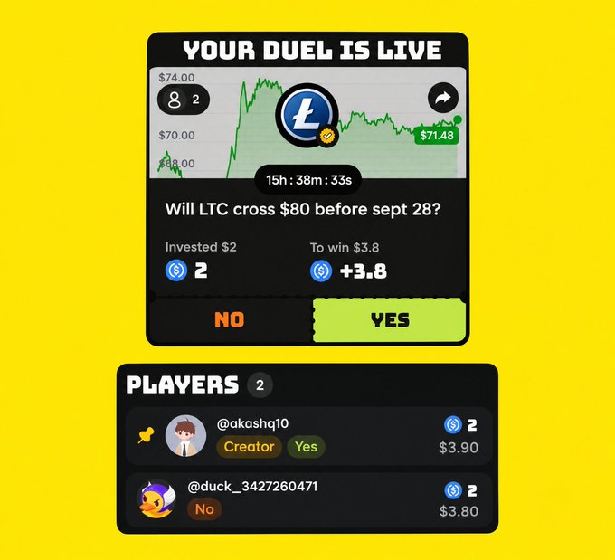 A screenshot of a crypto prediction duel app on a yellow background showing 'YOUR DUEL IS LIVE' for Litecoin (LTC), asking 'Will LTC cross $80 before sept 28?' with $2 invested by players @akashaq10 (Creator, Yes) and @duck_3427260471 (No).