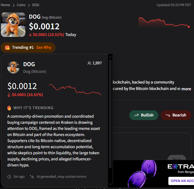 CoinGecko page for DOG (Dog/Bitcoin) at $0.0012, down 10.51%, marked Trending #1 with AI-generated explanation about a Kraken promotion campaign.