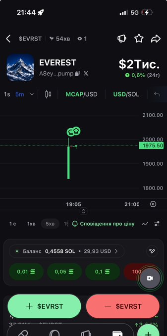 The image shows a cell phone screen with various icons and text displayed, including the word "Sevst" which could be an application icon or part of the home screen. The main focus is a conversation between two people regarding Bitcoin trading on MtGcap.com. One person seems to be providing advice, while the other appears to be interested in learning more about Bitcoin. There are also options for both sending and receiving messages within the chat.