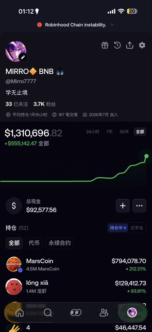 Mobile screenshot of a crypto wallet app showing the 'MIRRO (Mirro7777)' account with a total balance of $1,310,696 (+$555,142.47), a green upward-trending chart, and holdings including MarsCoin ($794,078.70) and lóng xiā ($129,412.73).