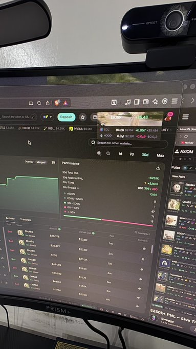 A computer monitor displays a crypto trading platform with a portfolio valued at $20K showing PNL metrics and active meme coin positions including CHASE tokens, alongside a chart illustrating 30-day performance gains of +$28.1K, reinforcing the post's emphasis on structured, profitable meme coin trading rather than emotional gambling.