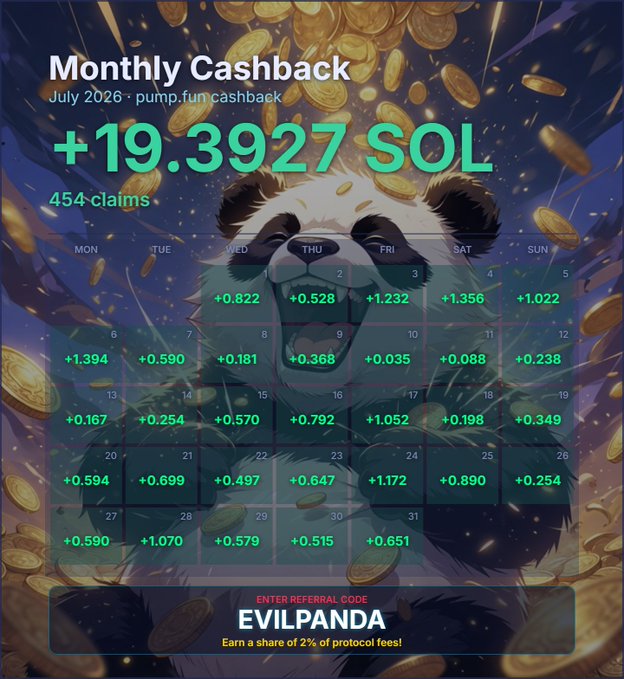 A promotional graphic displays "Monthly Cashback July 2026 · pump.fum cashback" showing "+19.3927 SOL" across a calendar, with a referral code "EVILPANDA" and an illustration of a panda.