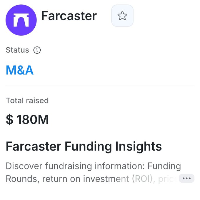 The image shows a Farcaster profile card displaying its status as "M&A" with total funding raised of $180M. The caption highlights how Farcaster raised $180M but saw monthly active users plummet from 330K to 20K, suggesting the project squandered an opportunity to capitalize on a token launch during its peak popularity.