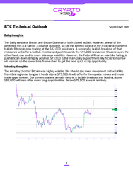A document titled 'BTC Technical Outlook' dated September 16th with a section labeled 'Daily Thoughts' discusses Bitcoin's price action, mentioning the 100,000 resistance level and macro targets.