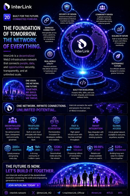 The image shows a large, colorful infographic that explains the journey of an IT company called Interlink. The infographic features various icons representing different aspects of the company's future plans, such as building infrastructure, connecting networks, and creating economic activity through their services. It also highlights the importance of building adoption and utility in order to create lasting ecosystems for the company's growth.