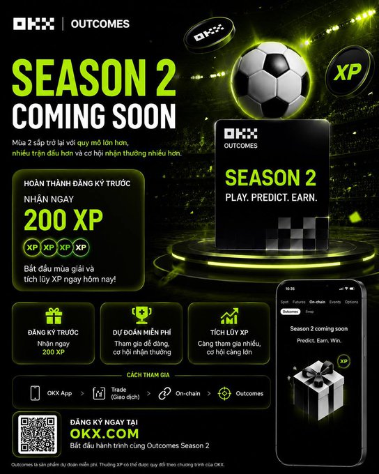 A promotional poster for 'OKX OUTCOMES SEASON 2 COMING SOON' advertises 'PLAY. PREDICT. EARN.' with offers of '200 XP' for pre-registration, written in English and Vietnamese, featuring a soccer ball, coins, and a phone interface.