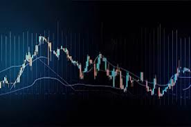 A dark-themed financial chart displaying candlestick patterns and line graphs showing market price movements.