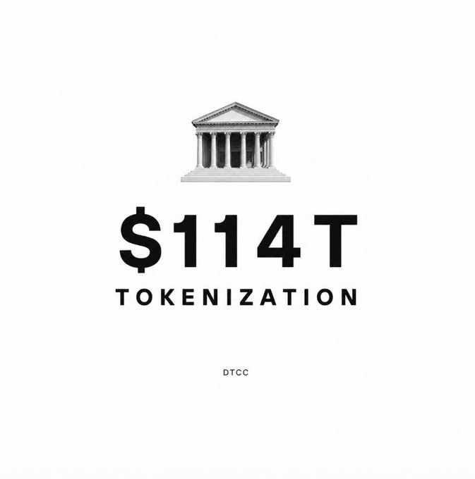 A graphic featuring a classical building icon above large text reading "$114T TOKENIZATION" with "DTCC" printed below.