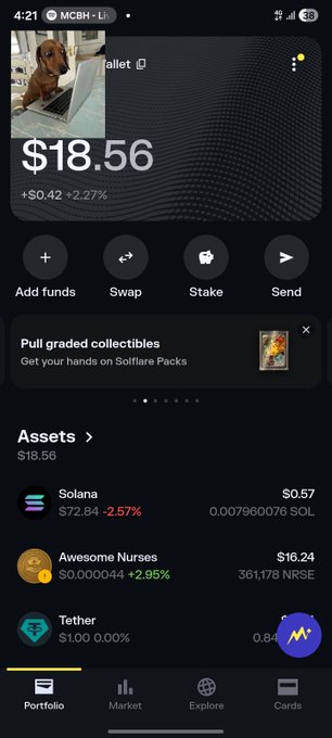 A cryptocurrency wallet app screenshot showing a portfolio balance of $18.56 (+$0.42, +2.27%), featuring assets including Solana at $0.57 and Awesome Nurses (NRSE) at $16.24, with a dachshund profile picture labeled 'allet'.