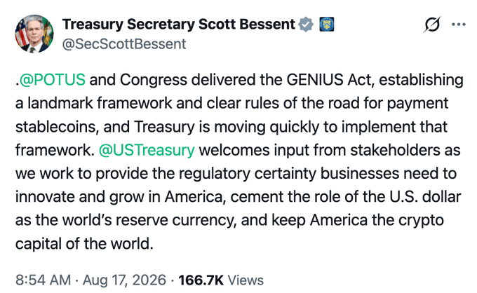A tweet from Treasury Secretary Scott Bessent (@SecScottBessent) discussing the GENIUS Act and stablecoin regulation, posted on August 17, 2026 with 166.7K views.