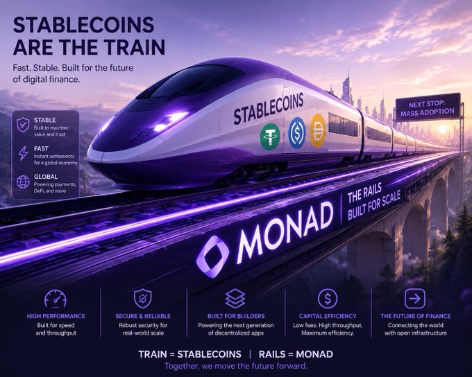 A promotional graphic for Monad with the tagline 'STABLECOINS ARE THE TRAIN,' featuring a futuristic purple train labeled 'STABLECOINS' on rails branded 'MONAD,' with text 'TRAIN = STABLECOINS | RAILS = MONAD.'