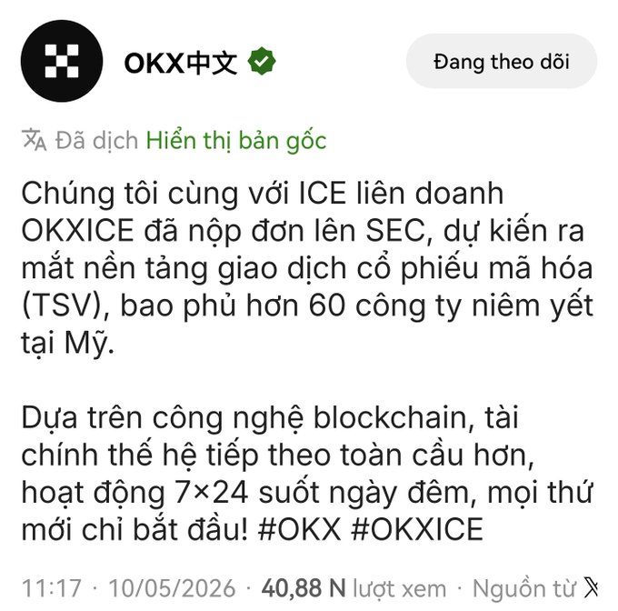 A Vietnamese-language X (Twitter) post from verified account 'OKX中文' at 11:17 on 10/05/2026 with 40.88K views, announcing that OKX and ICE joint venture OKXICE filed with the SEC to launch a tokenized stock trading platform (TSV) covering over 60 US-listed companies, operating 7×24 globally with hashtags #OKX #OKXICE.