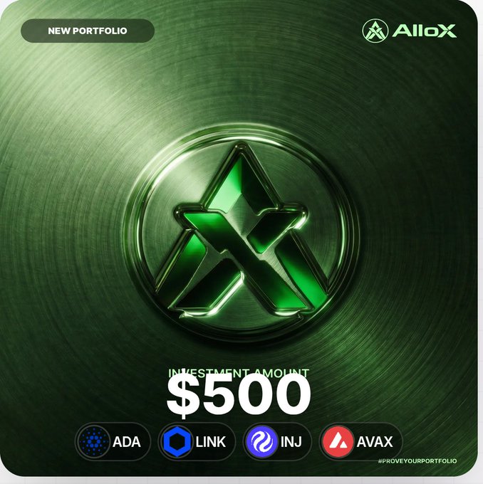 Another green 'AlloX' 'NEW PORTFOLIO' promotional graphic shows an investment amount of $500 allocated to ADA, LINK, INJ, and AVAX tokens, also tagged '#PROVEYOURPORTFOLIO'.
