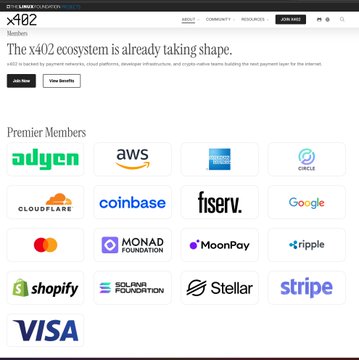 A webpage for the x402 ecosystem showing various 'Premier Members' including Adyen, AWS, Coinbase, Fiserv, Google, Mastercard, Shopify, Stripe, and Visa.