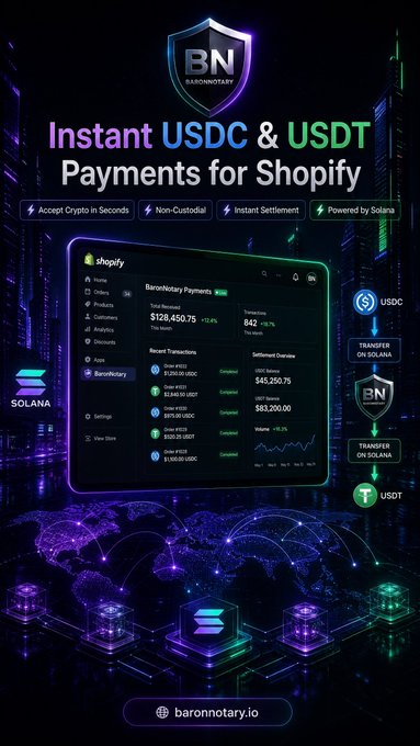 The image features a poster for an online marketplace called BaronNotary, which offers instant USDC & USDT payments for Shopify users. The poster includes a map of the world with different countries labeled, showcasing the global reach of the platform. The text on the poster highlights the benefits of using the service and encourages users to try it out by providing payment details such as SIDC and USDT.