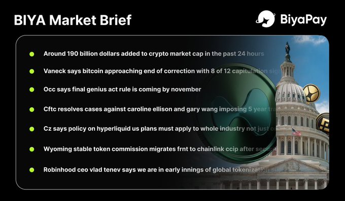 A BiyaPay 'BIYA Market Brief' slide listing crypto news including $190 billion added to market cap, VanEck on Bitcoin's correction, an OCC final genius act rule, a CFTC resolution against Caroline Ellison and Gary Wang, CZ on Hyperliquid, Wyoming stable token commission, and Robinhood CEO Vlad Tenev on global tokenization.