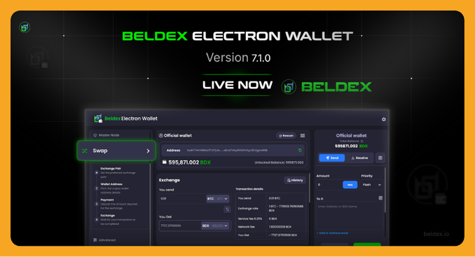 The image shows a screenshot promoting the release of Beldex Electron Wallet Version 7.1.0, highlighting a new "Swapp" (Swap) feature and displaying an official wallet address ending in BDX with a balance of 595,871.002 BDX, along with exchange details and transaction information. This directly illustrates the user's post about the new Beldex Electron Wallet release with an integrated QuickEx swap feature that they're contemplating installing.