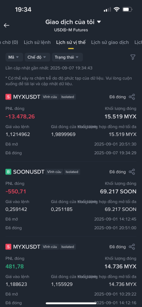 The image displays a screenshot of an iPhone screen with various information, such as text, numbers, and prices. The post features a list of stocks for trading, including some foreign symbols that are not commonly found in everyday conversations. It seems like the poster is written by someone named Nguyen, who has listed these stocks to help others make informed decisions about their investments or financial activities related to stocks and forex markets.
