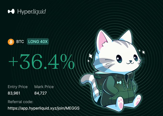 A promotional graphic for Hyperliquid showing a BTC LONG 40X position with +36.4% return, featuring a cartoon cat mascot.