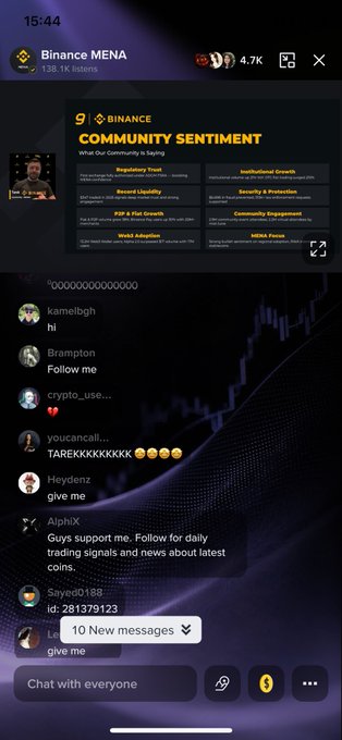 A screenshot of a Binance MENA live stream chat (15:44, 4.7K viewers) showing a 'Community Sentiment' poll about cryptocurrency outlook, with user comments below from users like kamelbgh, Brampton, and AlphX.