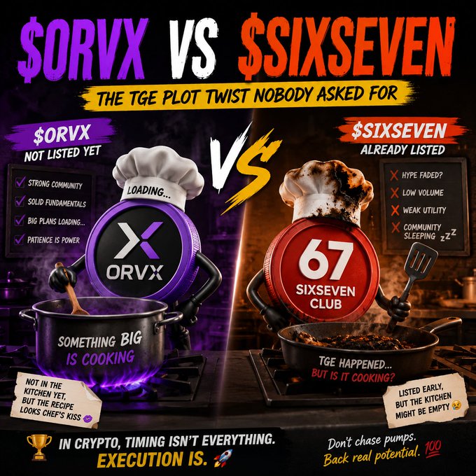 A promotional graphic comparing '$ORVX' (Not Listed Yet) and '$SIXSEVEN' (Already Listed) with cartoon tokens wearing chef hats cooking in pots, including text like 'THE TGE PLOT TWIST NOBODY ASKED FOR' and 'IN CRYPTO, TIMING ISN'T EVERYTHING. EXECUTION IS.'