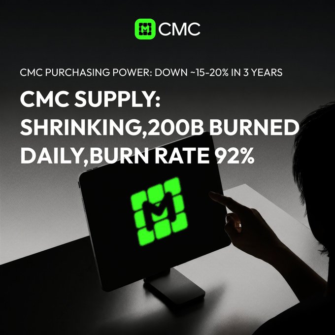 The image features a man using an open computer monitor, with his fingers pointing at a specific spot on the screen. The monitor displays a green square that has a red outline around its edges. Behind the man's head, there are two blurred figures. On the top left corner of the monitor is the letter "CMC", and on the bottom right corner, it says "CMC supply: down - 15% in 
three years". The text also mentions that 200B burned daily, indicating a high rate of energy consumption for power usage. This can be related to the concept of fiat money, which can lose its purchasing value over time due to increased prices or inflation.