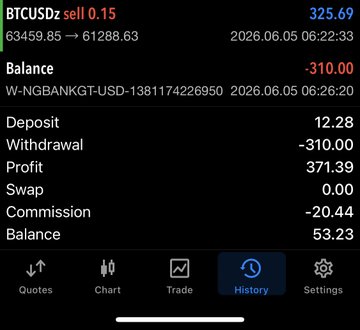 The image is a screenshot of a mobile device displaying information about a cryptocurrency exchange, such as its balance and various transaction details for a trading session. There are also some statistics related to the performance of the exchange over time displayed in the form of an infographic or chart on the screen. The image presents a visual representation of how someone can track their cryptocurrency transactions and analyze the market trends. In this context, the post refers to something like "Since I won’t be trading $EU on my props today. I did lil magic this morning. $12-$371 Capital ain't the problem." This message suggests that the user's Bitcoin balance has decreased significantly, possibly due to a loss in their trading activity or an issue with the exchange itself.