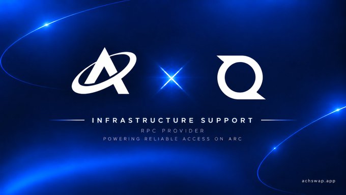 A sleek blue promotional graphic features the ARC and Ach logos separated by a glowing "x," with text reading "INFRASTRUCTURE SUPPORT, RPC PROVIDER, POWERING RELIABLE ACCESS ON ARC" and the URL "achswap.app" in the corner. The image visually represents the partnership announcement, highlighting Ach Protocol's trading infrastructure now powered by ARC as an RPC provider.