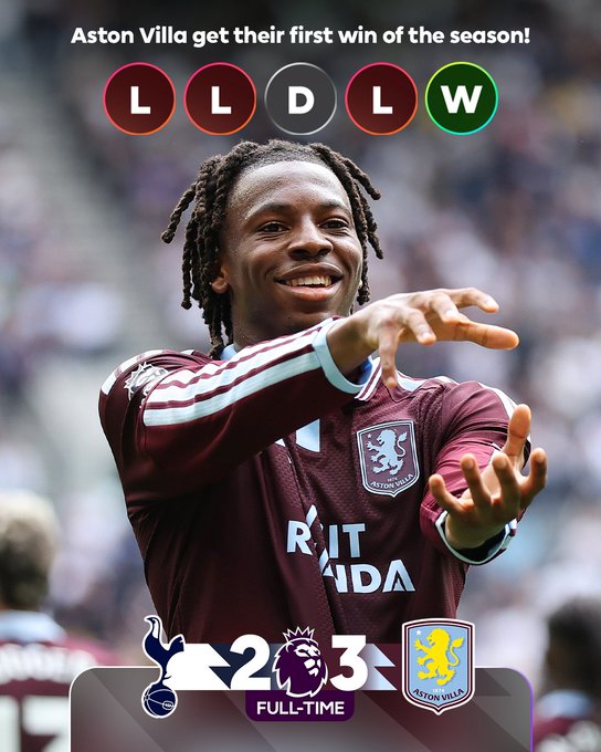 Aston Villa player celebrates their 3-2 victory over Tottenham (L, L, D, L, W) at the Tottenham Hotspur Stadium, marking the club's first win of the season. The graphic humorously emphasizes Tottenham's ongoing struggles, as the win highlighted Rolly's stat of nearly 20 million processed bets since Spurs' last victory.
