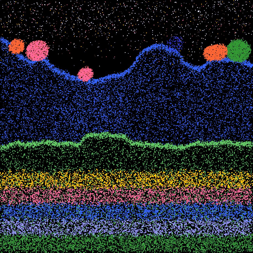 The image depicts a vibrant scene of a painting featuring a mountain landscape with green hills, trees, and colorful flowers painted using bright colors resembling a collage. Some of these elements are blue, while others are pink or orange. A rainbow-like effect is visible in the background of the painting, adding to its overall cheerful ambiance. The caption provided after the image reads: "Polka garden". This phrase refers to the artwork's colorful and whimsical nature, which appears playful and happy with a touch of quirkiness due to the collage technique used.