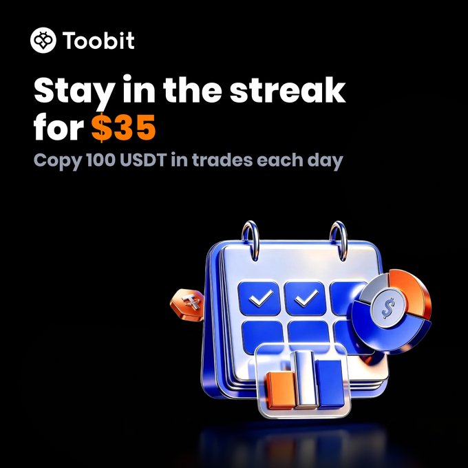 Toobit ad featuring a 3D calendar icon with checkmarks, trading charts, and a dollar coin, with text reading "Stay in the streak for $35 — Copy 100 USDT in trades each day."

The image reinforces the post's Copy Trading promotion by visually emphasizing daily consistency through the calendar with checked-off days and financial elements, symbolizing the streak-based reward system for hitting 100 USDT in daily trading volume.