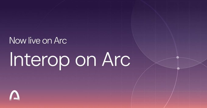 A purple and pink gradient banner reads 'Now live on Arc — Interop on Arc' with the Arc logo, decorated with faint intersecting circular lines on a grid background.