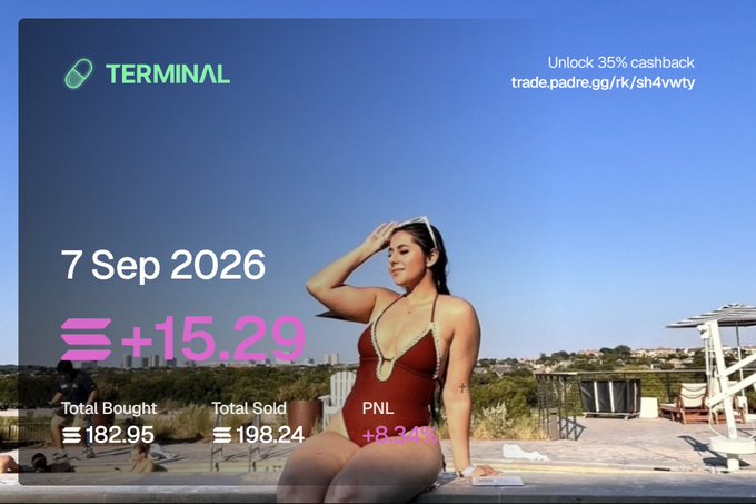 Trading card or promotional image from TERMINAL showing a woman in a red swimsuit by a pool, with text 'Unlock 35% cashback trade.padre.gg/rk/sh4vwty', '7 Sep 2026', 'Total Bought 182.95', 'Total Sold 198.24', 'PNL +8.3%', '+15.29'.