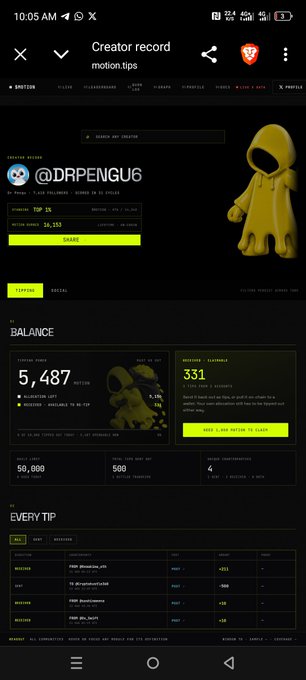 A screenshot of the Motion.tips creator record page for user @DRPENGUE, showing a tip balance of 5,487 and monthly earnings of 58,153, alongside an illustration of a figure in a yellow hooded raincoat.