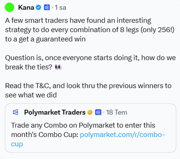 The image shows a tweet from "Kana" discussing a trading strategy involving "every combination of 8 legs (only 256)" to guarantee a win on Polymarket, with a note that ties will be broken based on previous winners, alongside a retweet of Polymarket Traders promoting their Combo Cup.