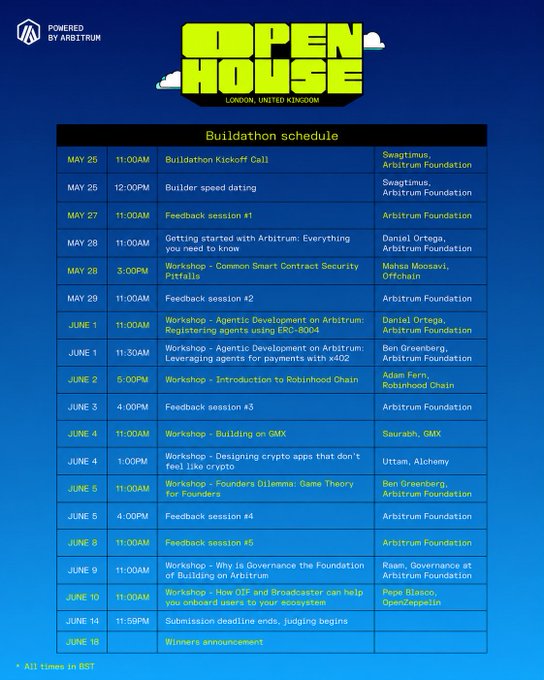 A poster for the Open House event features a blue background with white text and images, including "Open House" and "Buildings", as well as dates and times of various sessions.