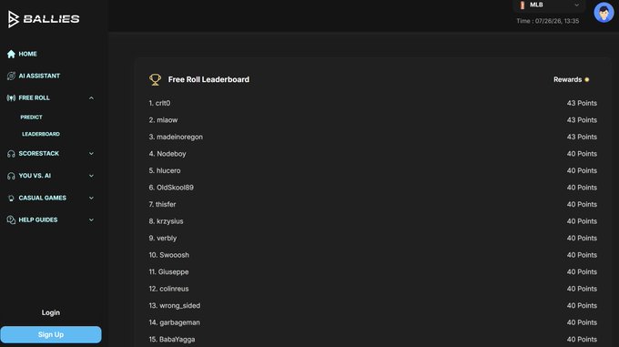 A screenshot of a website called 'BALLIES' displaying a 'Free Roll Leaderboard' with a ranked list of usernames and their accumulated points.