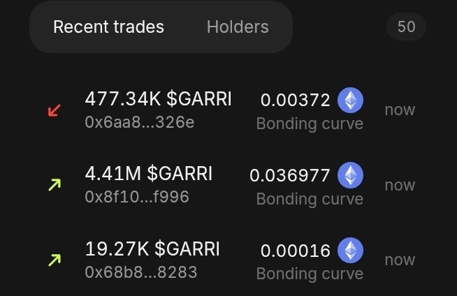 The image shows a "Recent trades" feed displaying three $GARRI transactions on a bonding curve, with the most recent being a sell of 477.34K $GARRI at 0.00372 ETH—matching the post about buying 477.34K $GARRI and jokingly warning that the price of "garri" (a Nigerian staple food) will rise too high for poor people to afford.