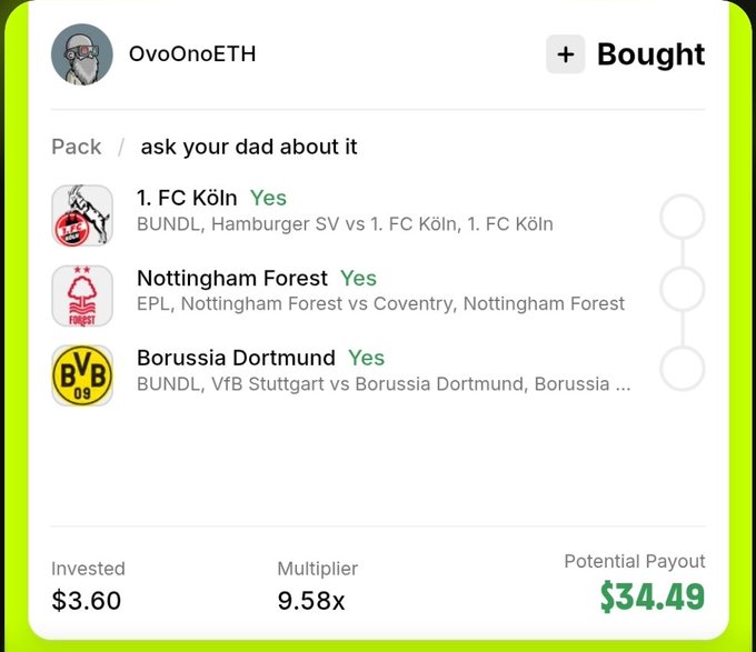 A sports betting app interface showing user "OvoOnoETH" purchased a pack titled "ask your dad about it" with picks for 1. FC Köln, Nottingham Forest, and Borussia Dortmund, all marked "Yes," with a $3.60 investment and a potential payout of $34.49.