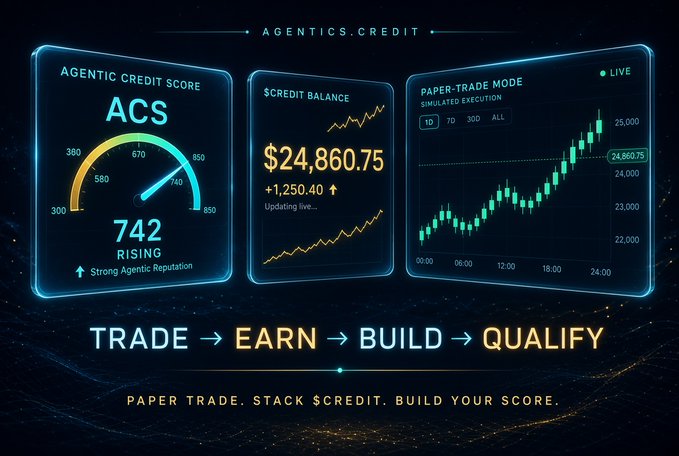 A digital dashboard for 'AGENTICS.CREDIT' showing an Agentic Credit Score (ACS) of 742, a credit balance of $24,860.75, and a live paper-trade chart, with the tagline 'TRADE → EARN → BUILD → QUALIFY'.