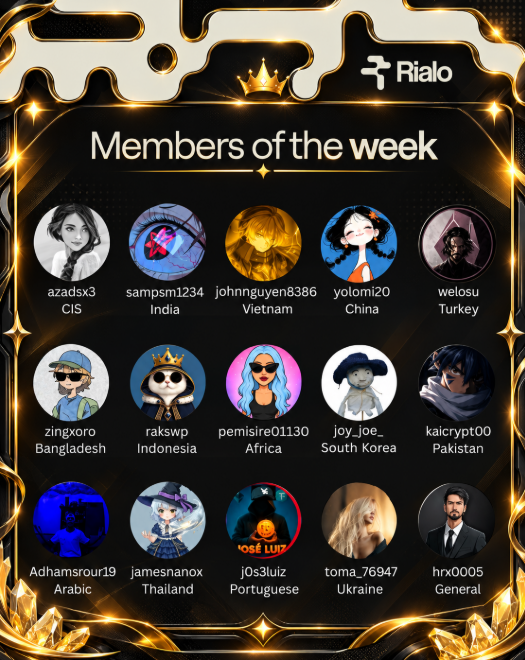A 'Members of the week' graphic for Rialo featuring profile pictures and usernames from various countries like CIS, India, Vietnam, China, and Turkey.