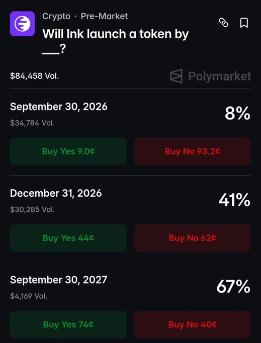 A Polymarket prediction page asking 'Will Ink launch a token by __?' showing odds for September 30, 2026 (8%), December 31, 2026 (41%), and September 30, 2027 (67%).