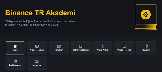 A dark-themed webpage for "Binance TR Akademi" features a book icon with a Binance logo and navigation buttons including "Tümü," "Video İçerikleri," "Temeller," "Yatırım Stratejileri," "Piyasa Analizi," "Piyasa Trendleri," "Güvenlik," "Son Gelişmeler," and "İnovasyon."