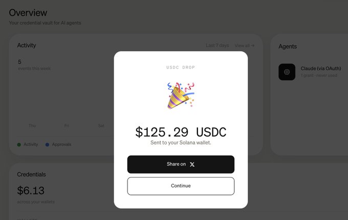 A modal displays "USDC DROP $125.29 USDC" with a "Share on X" button, confirming the user's claim of receiving a $125 USDC airdrop via Paybox. The background shows an "Overview" dashboard labeled "Your credential vault for AI agents," consistent with the post's instructions to connect Claude/ChatGPT and X accounts on paybox.sh to claim the MoonPay-style airdrop.
