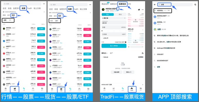 The image shows four different screens of a mobile device, each displaying information about an ETF (Exchange Trading Fund). The screens are arranged vertically with the top screen being the largest and the bottom screen being the smallest. Each screen has text displayed on it in both English and Chinese characters, indicating that the content is available in multiple languages. The screens also show various options for trading and managing the ETF, such as buying or selling shares, setting stop-loss orders, and monitoring market data.