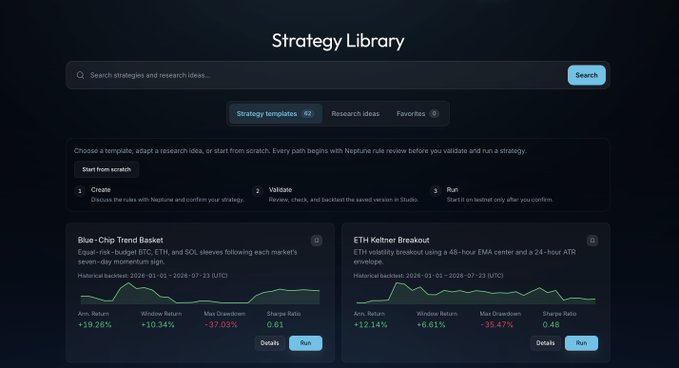 A dark-themed 'Strategy Library' interface showing trading strategies with templates, including 'Blue-Chip Trend Basket' and 'ETH Kelther Breakout', displaying metrics like annualized returns, window return, max drawdown, and Sharpe ratio.