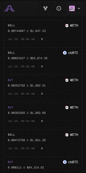 A dark-themed cryptocurrency trading interface displays transaction history with entries showing SELL/BUY orders for WETH and cbBTC, with timestamps like 'JUL 25, 05:54 AM' and prices such as $1,847.33 and $63,874.36.