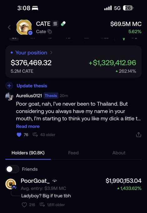 The image shows a trading platform screen displaying the CATE token at $69.5M MC (5.62%), with a user's position valued at $376,469.32 (5.2M CATE) showing a +262.14% gain, alongside a comment from "Aurelius0121" referencing the user "PoorGoat_" and jokingly accusing them of "having my name in your mouth."

The post and image together illustrate the community backlash and personal attacks the user is facing, with the visible comments mocking their trading behavior and personal relationships within the 130k holder community.