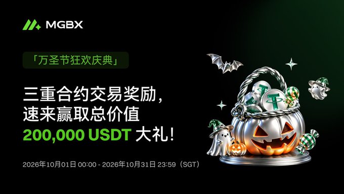 A promotional banner for MGBX featuring a Halloween theme with a jack-o'-lantern basket filled with coins and ghost bats, advertising a "万圣节狂欢庆典" (Halloween Carnival) contract trading event with rewards totaling "200,000 USDT 大礼" from October 1-31, 2026.